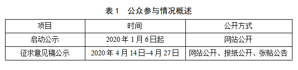 微信圖片_20200518091301.png